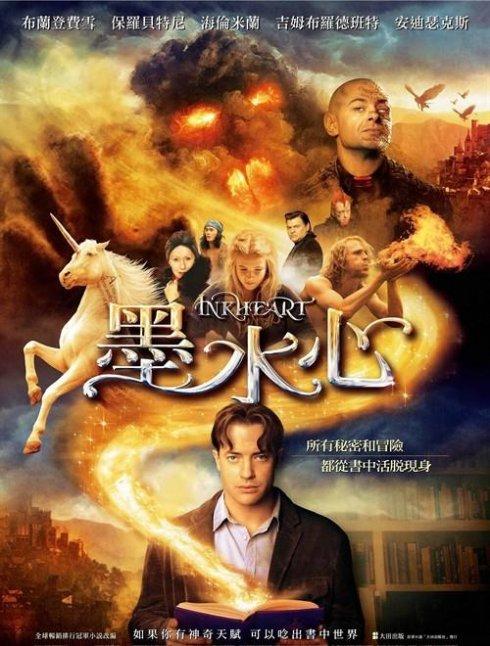 Artez Institute of Arts金融文凭证书